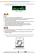 Preview for 20 page of Starwin FL30P-E Series Manual