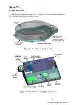 Предварительный просмотр 11 страницы Starwin V9 OTM45 Installation And User Manual