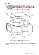 Предварительный просмотр 14 страницы Starwin V9 OTM45 Installation And User Manual