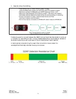 Preview for 14 page of Stat-X SDRP Installation, Operation And Owner'S Manual