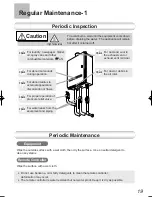 Предварительный просмотр 19 страницы State Water Heaters 000 - 236 Owner'S Manual And Installation Manual