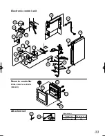 Предварительный просмотр 33 страницы State Water Heaters 000 - 236 Owner'S Manual And Installation Manual