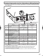 Предварительный просмотр 41 страницы State Water Heaters 000 - 236 Owner'S Manual And Installation Manual