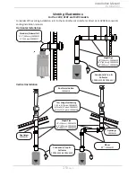 Предварительный просмотр 15 страницы State Water Heaters 110C Installation Manual And Owner'S Manual