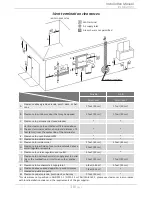 Предварительный просмотр 16 страницы State Water Heaters 110C Installation Manual And Owner'S Manual