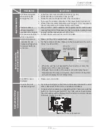 Предварительный просмотр 40 страницы State Water Heaters 110C Installation Manual And Owner'S Manual