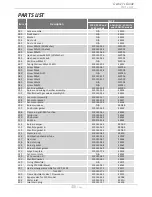 Предварительный просмотр 48 страницы State Water Heaters 110C Installation Manual And Owner'S Manual