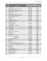 Предварительный просмотр 49 страницы State Water Heaters 110C Installation Manual And Owner'S Manual