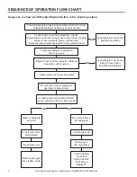 Preview for 7 page of State Water Heaters 119300 Service Handbook