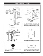 Preview for 5 page of State Water Heaters 120 Series Instruction Manual