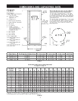 Предварительный просмотр 5 страницы State Water Heaters ***120kW I Instruction Manual