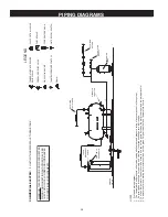 Предварительный просмотр 38 страницы State Water Heaters ***120kW I Instruction Manual