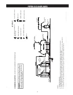 Предварительный просмотр 41 страницы State Water Heaters ***120kW I Instruction Manual