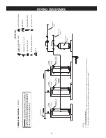 Предварительный просмотр 42 страницы State Water Heaters ***120kW I Instruction Manual