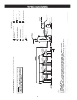 Предварительный просмотр 46 страницы State Water Heaters ***120kW I Instruction Manual