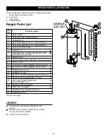 Предварительный просмотр 32 страницы State Water Heaters 186489-002 Installation Instructions And Use & Care Manual