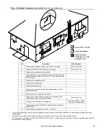 Preview for 25 page of State Water Heaters 305 Exterior Operation And Installation Manual