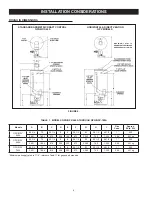 Предварительный просмотр 8 страницы State Water Heaters 650A Instruction Manual