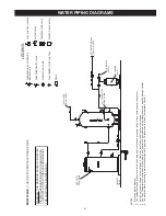 Предварительный просмотр 41 страницы State Water Heaters 650A Instruction Manual