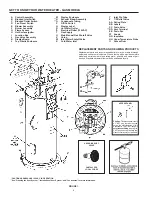 Предварительный просмотр 6 страницы State Water Heaters A B C D E F 100 Instruction Manual