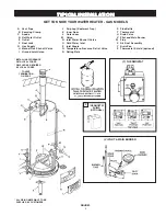 Предварительный просмотр 5 страницы State Water Heaters DIRECT VENT GAS WATER HEATERS Instruction Manual