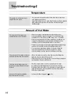 Preview for 16 page of State Water Heaters Gas Water Heater Owner'S Manual And Installation Manual