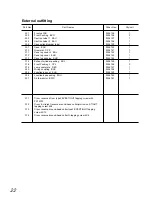 Preview for 22 page of State Water Heaters Gas Water Heater Owner'S Manual And Installation Manual