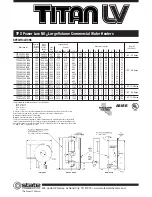 Preview for 3 page of State Water Heaters Gas Specification Sheet