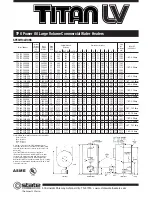 Preview for 4 page of State Water Heaters Gas Specification Sheet