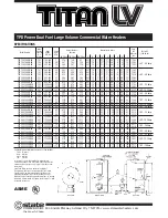 Preview for 5 page of State Water Heaters Gas Specification Sheet