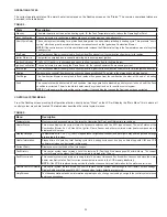 Preview for 39 page of State Water Heaters GP6 50 120 Instruction Manual