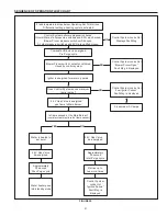 Preview for 51 page of State Water Heaters GP6 50 120 Instruction Manual