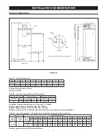 Предварительный просмотр 9 страницы State Water Heaters GP6 50 Series Instruction Manual