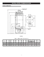 Preview for 8 page of State Water Heaters GPG 81-140 Instruction Manual