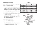 Preview for 27 page of State Water Heaters GPG 81-140 Instruction Manual