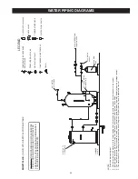 Preview for 35 page of State Water Heaters GPG 81-140 Instruction Manual