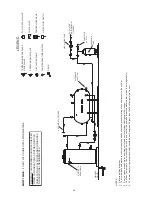 Preview for 36 page of State Water Heaters GPG 81-140 Instruction Manual