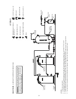 Preview for 39 page of State Water Heaters GPG 81-140 Instruction Manual