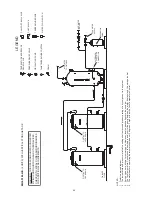 Preview for 40 page of State Water Heaters GPG 81-140 Instruction Manual