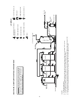 Preview for 45 page of State Water Heaters GPG 81-140 Instruction Manual