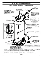 Предварительный просмотр 8 страницы State Water Heaters GPX User Manual