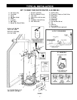 Предварительный просмотр 5 страницы State Water Heaters Green Choice Instruction Manual