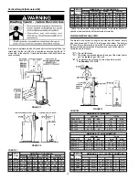 Предварительный просмотр 10 страницы State Water Heaters Green Choice Instruction Manual