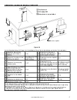 Предварительный просмотр 27 страницы State Water Heaters GS 6 Installation And Operating Manual