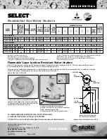 Предварительный просмотр 2 страницы State Water Heaters GS6 40 YBRT Specifications