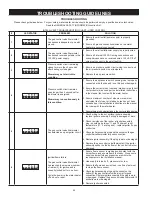 Предварительный просмотр 30 страницы State Water Heaters GS675HRVIT Instruction Manual