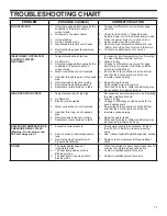 Preview for 17 page of State Water Heaters Hybrid Electric Heat Pump Water Heater Manual