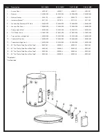 Preview for 2 page of State Water Heaters P6 30 20T1 Parts List