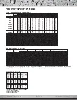 Предварительный просмотр 2 страницы State Water Heaters PATRIOT Specification Sheet