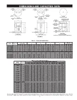 Preview for 5 page of State Water Heaters PCE-10 10MSA Instruction Manual